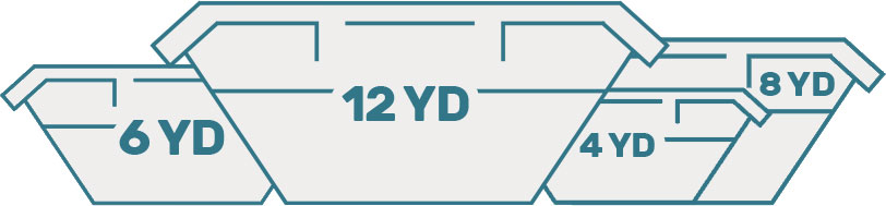 A neighbourhood skip in Hainault representing eco-friendly waste disposal